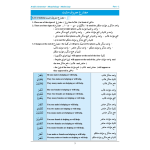 Morphology Made Easy تسھیل الصرف - Image 2