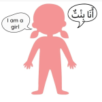 My First Book On My Body - Image 2