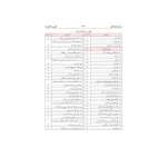 Riyaz-us-Saliheen [اعلیٰ] ریاض الصالحین (darsi) (Aala) - Image 2
